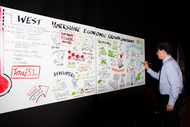 David Gifford finishes the illustration at West Yorkshire Economic Growth Conference 2018