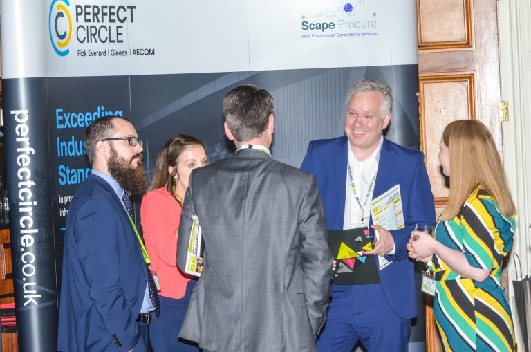 Perfect Circle Partnered Networking Event