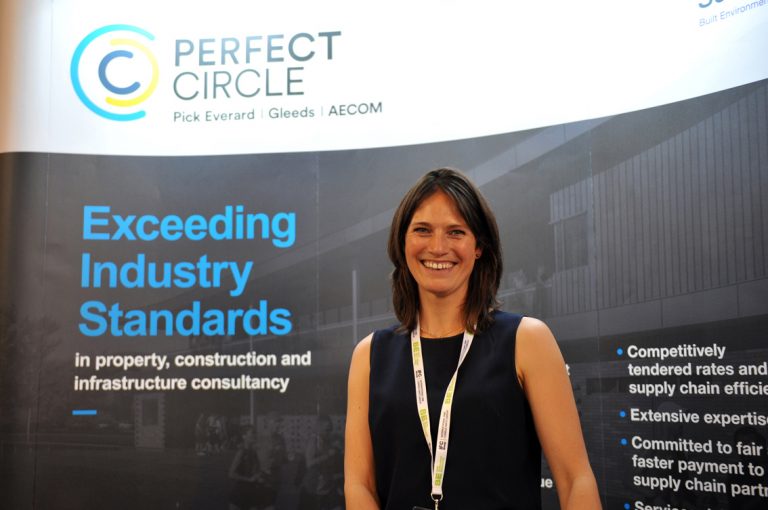 Perfect Circle Partnered Networking Event