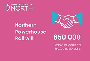 Northern Powerhouse Agenda TftN Northern Rail Capacity
