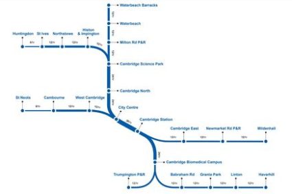 Mayoral Development Corporation Haverhill St Neots Cambridge Metro Tram