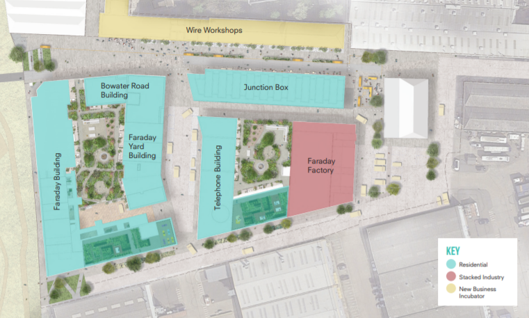 U+I Faraday Works Masterplan