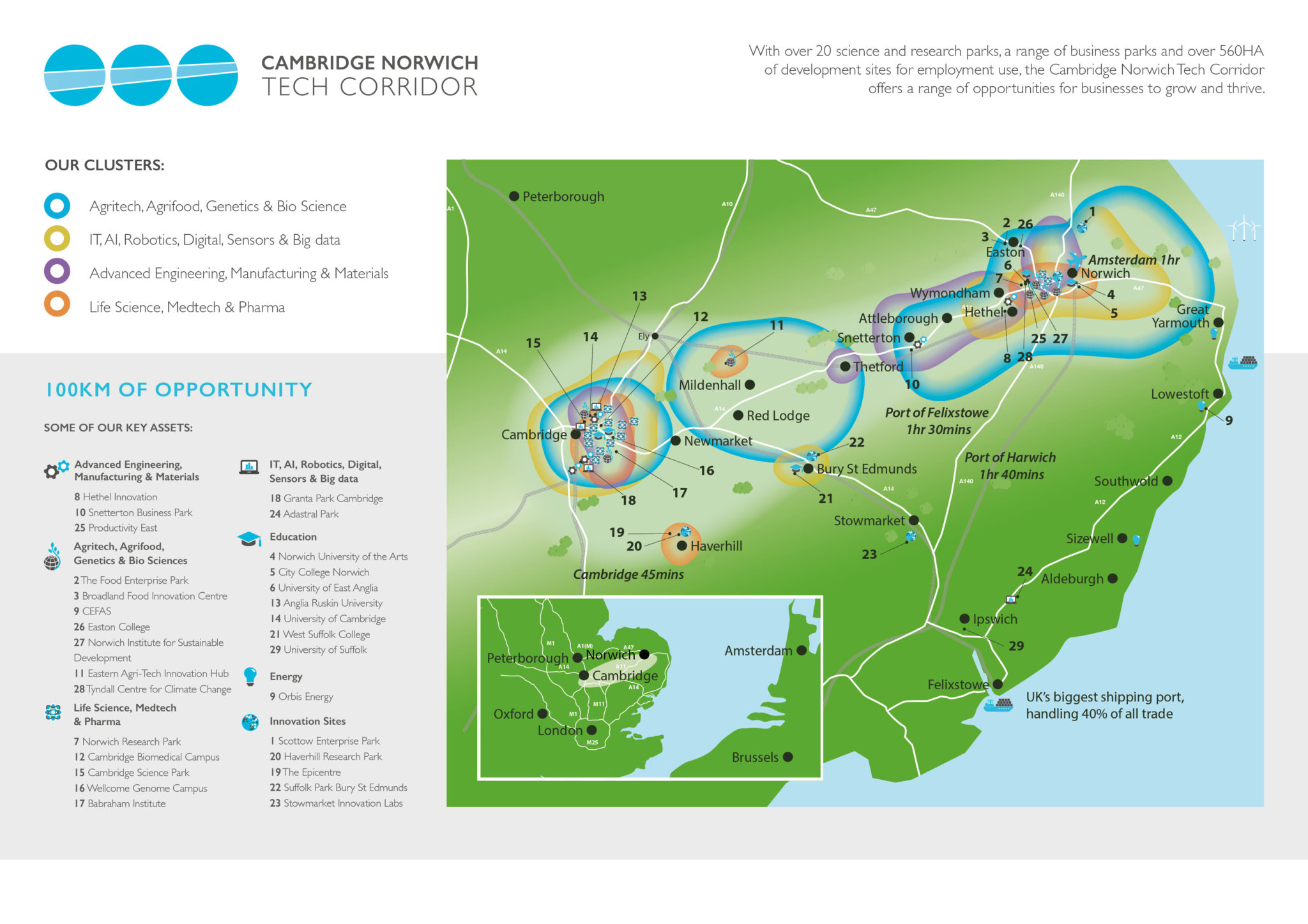 nationally-important-tech-corridor-showcased-to-politicians-and