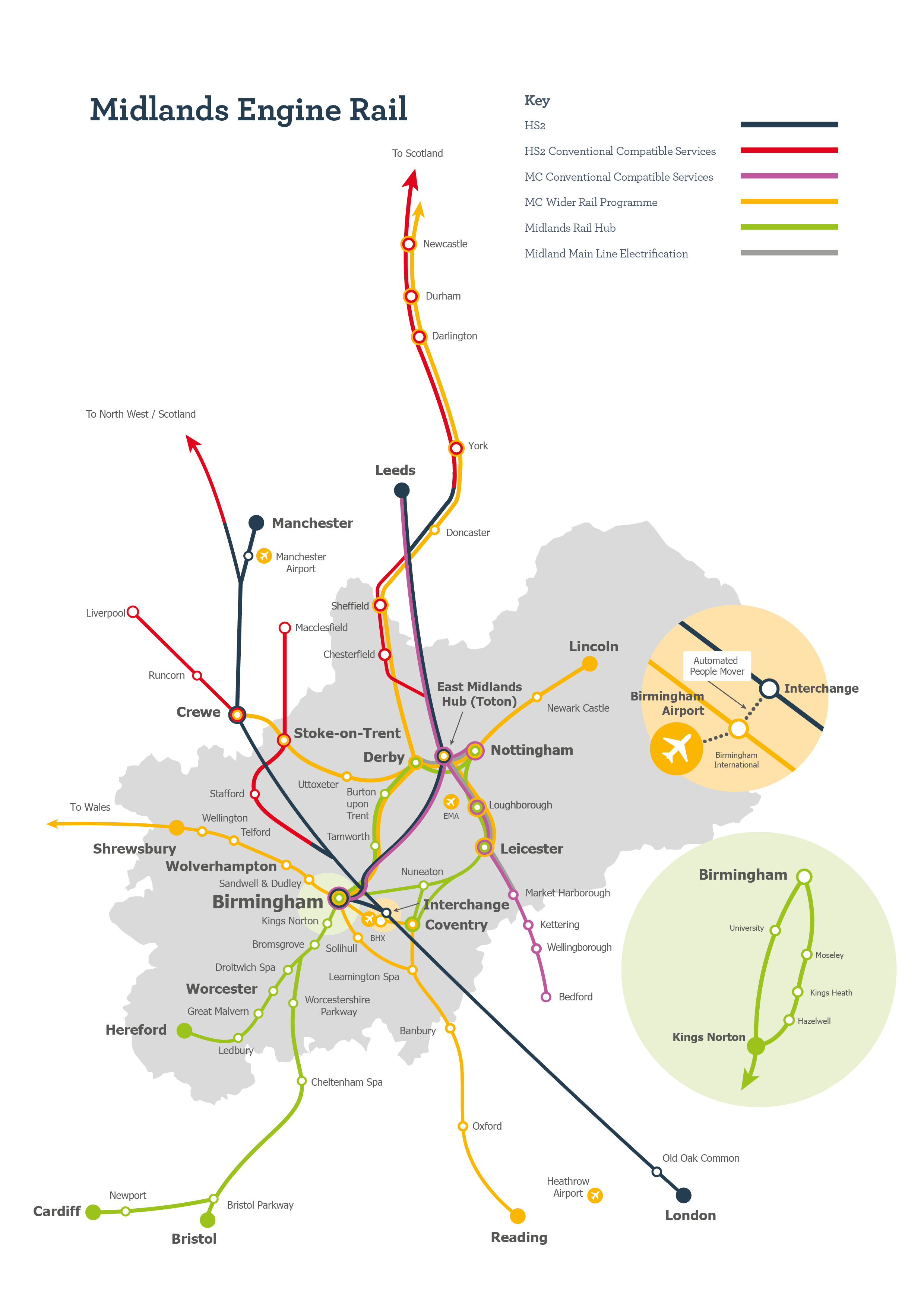 Midlands Engine Rail Map
